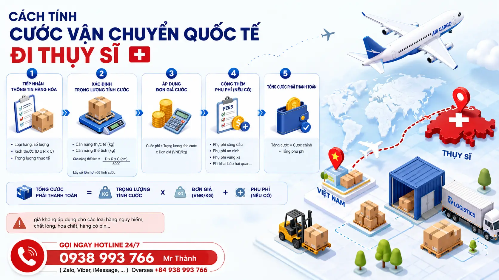 Cách tính cước vận chuyển quốc tế đi Thụy Sĩ như thế nào?