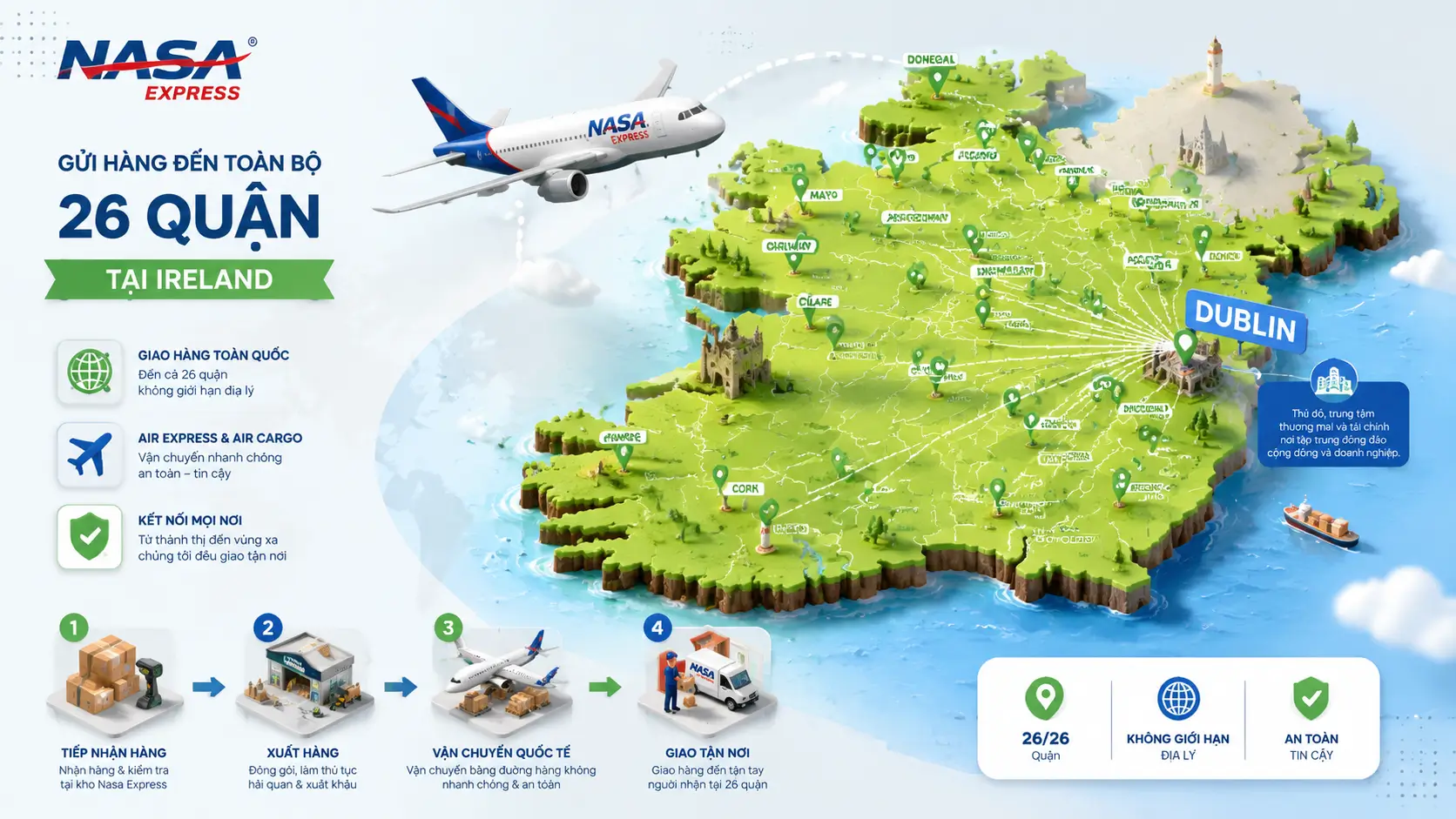Nasa Express có thể gửi hàng tới những nơi nào ở Ireland?