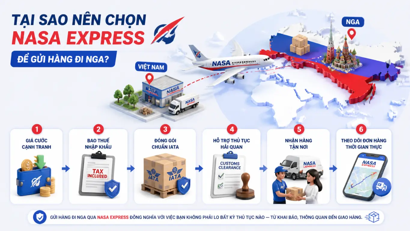 Tại sao nên chọn Nasa Express để gửi hàng đi Nga?