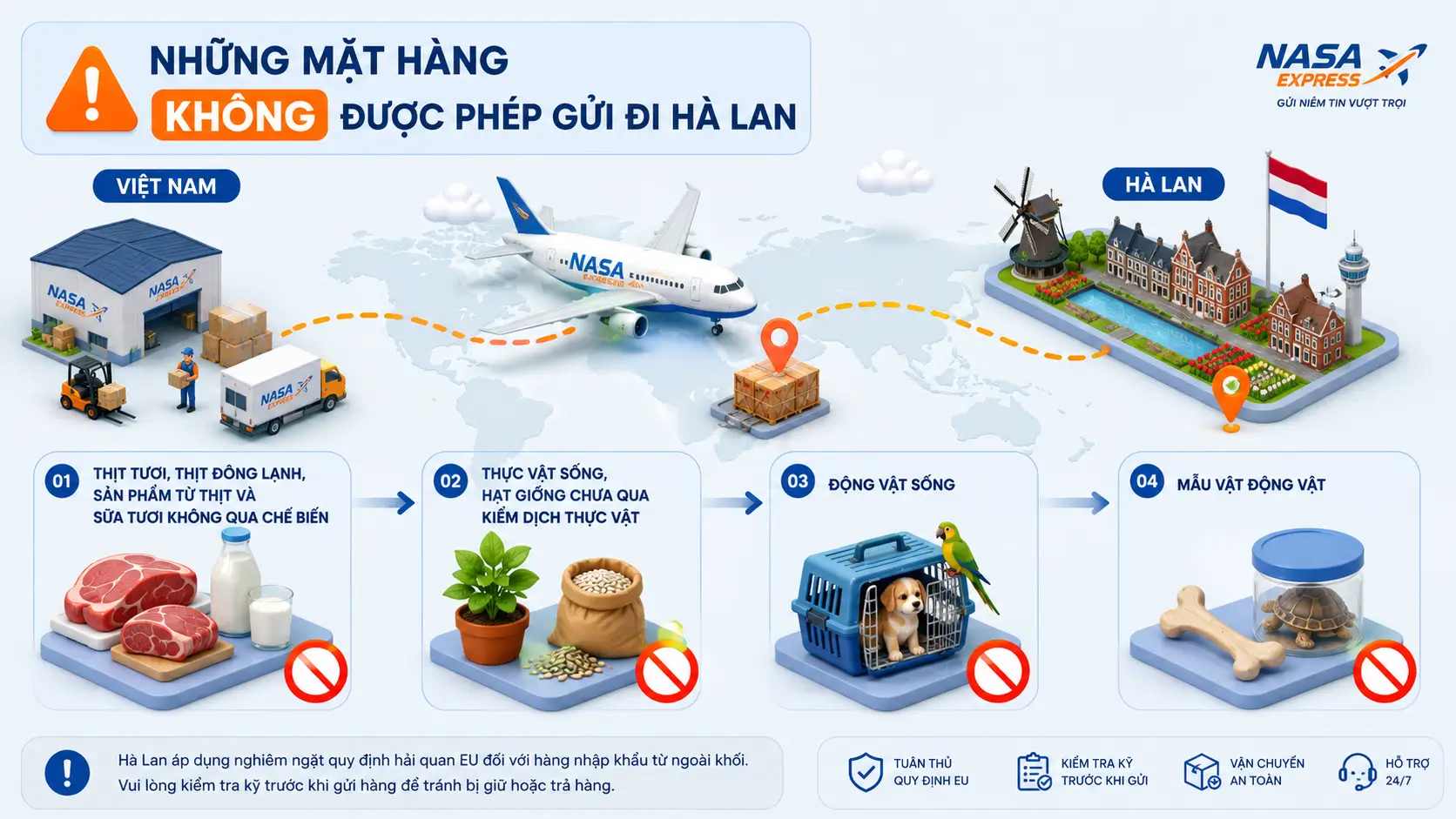 Những mặt hàng nào không được phép gửi đi Hà Lan?