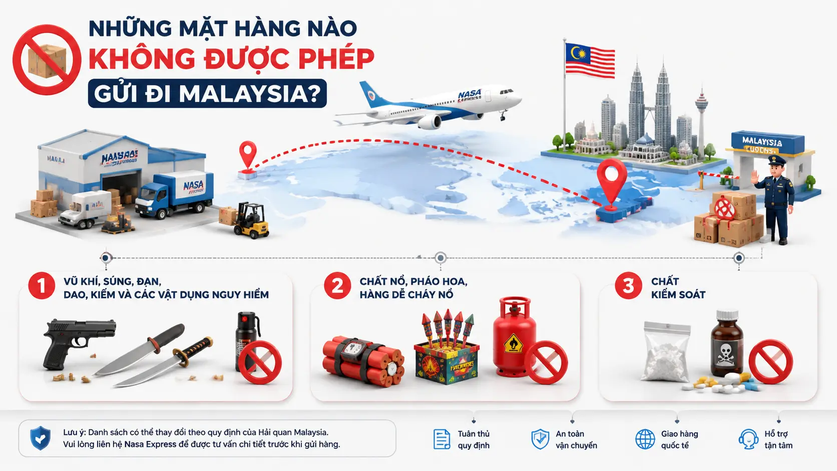 Những mặt hàng nào không được phép gửi đi Malaysia?
