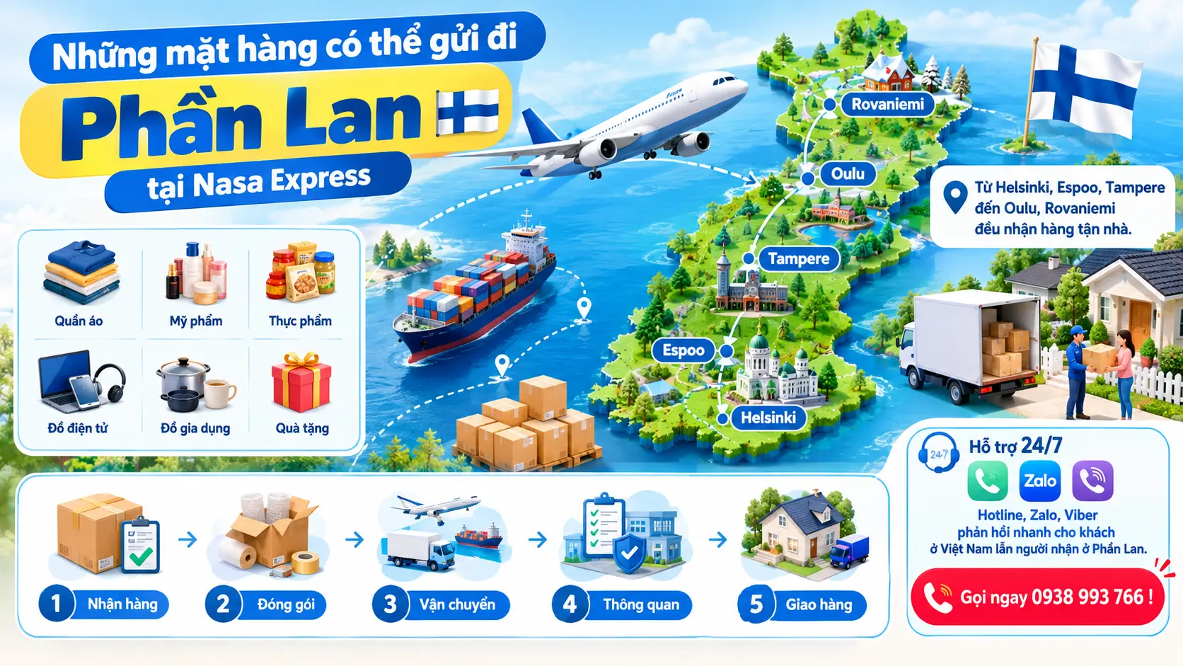Những mặt hàng có thể gửi đi Phần Lan tại Nasa Express